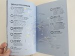 Usborne - The Night Sky - imagine 4