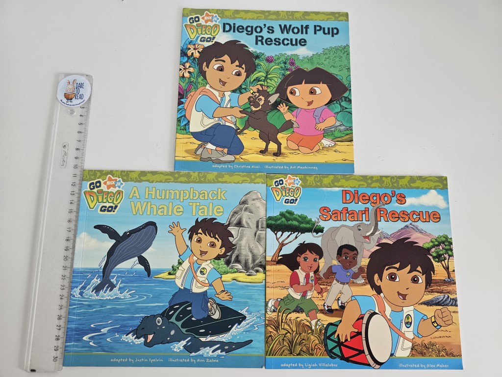 20260613_145815 Set Dora the Explorer - imagine 1